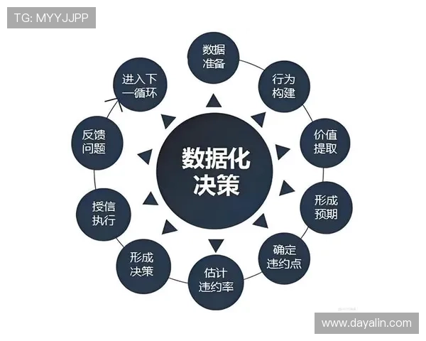 三公大吃小策略分析助你在复杂局面中做出最佳决策